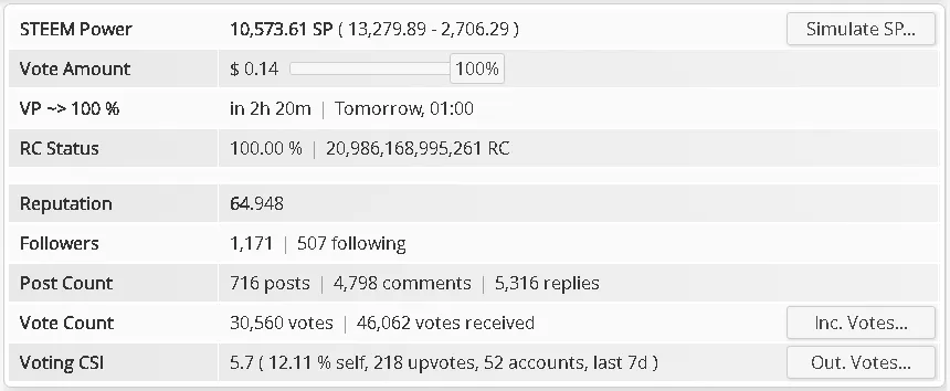 steemit2year.png