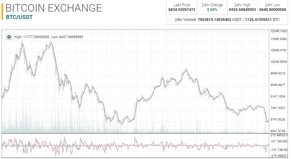 btc status.PNG