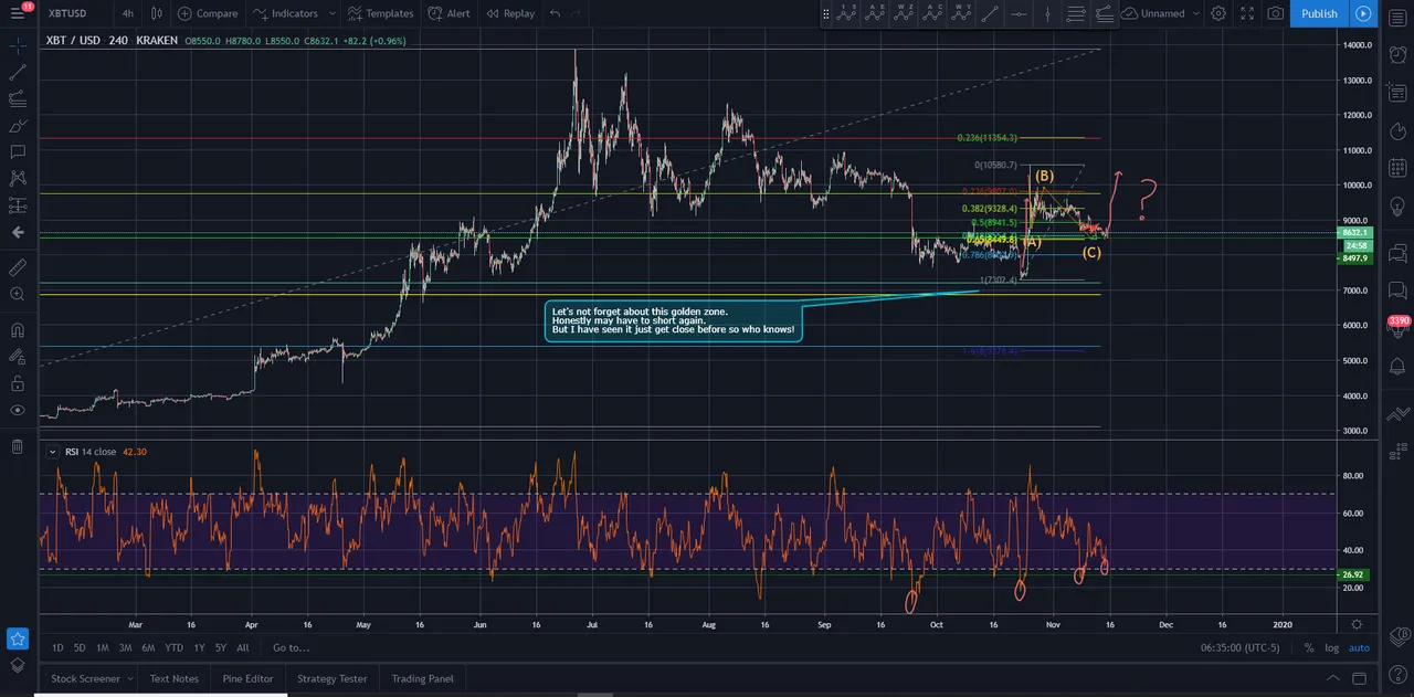 chart1115194.png