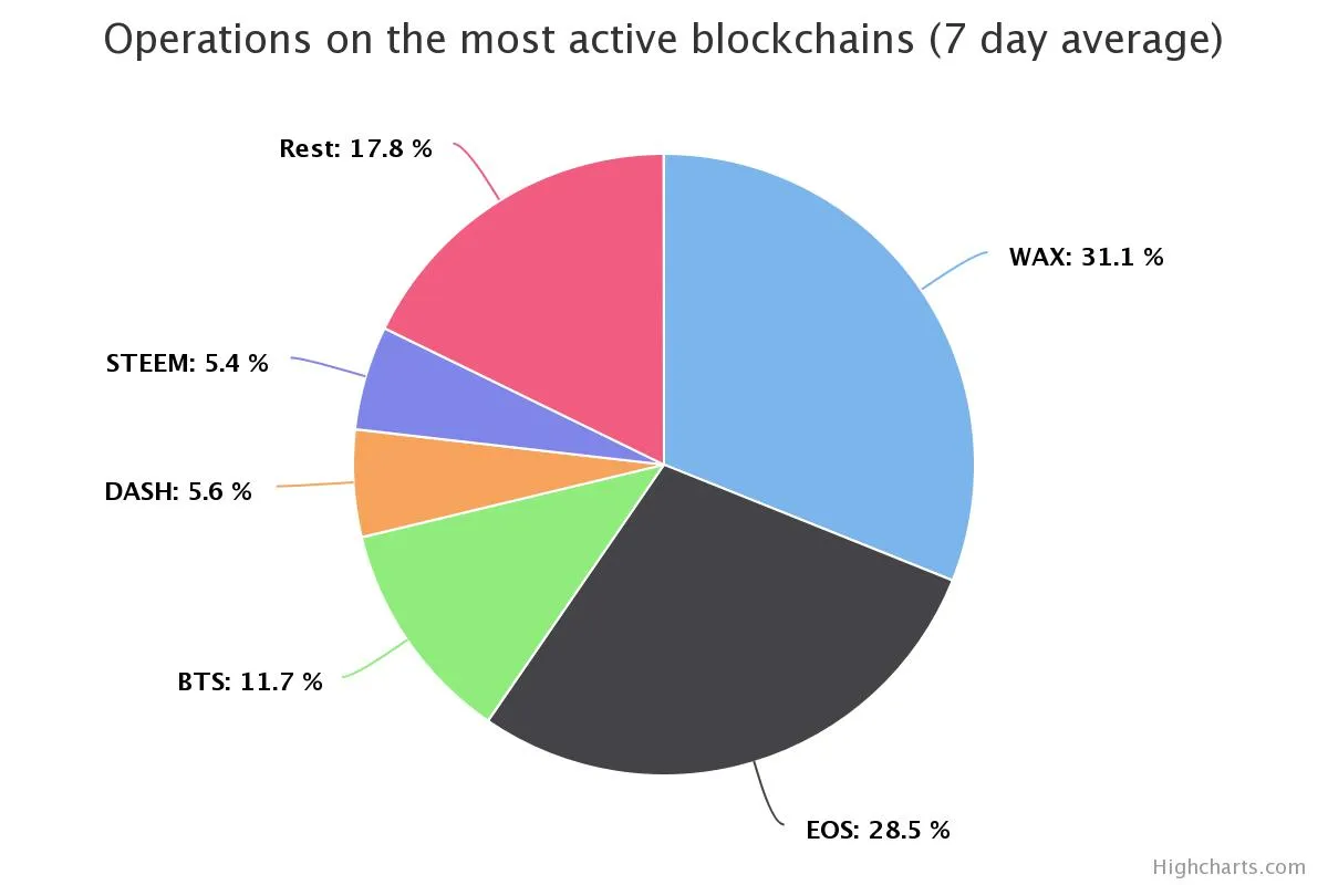 chart (1).jpeg