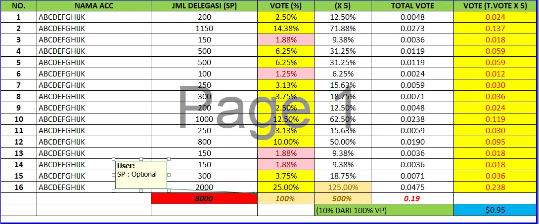 vote count.PNG