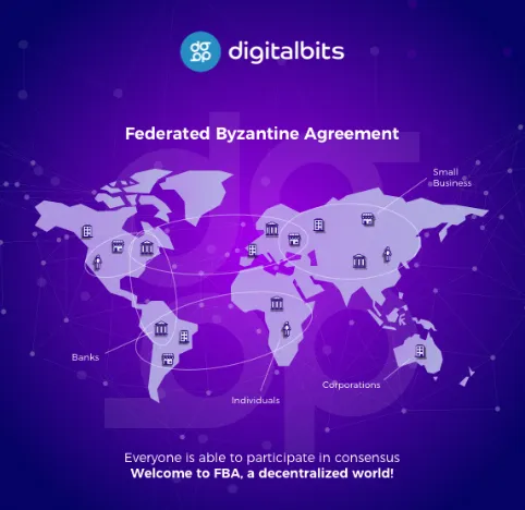 digitalbits2.PNG