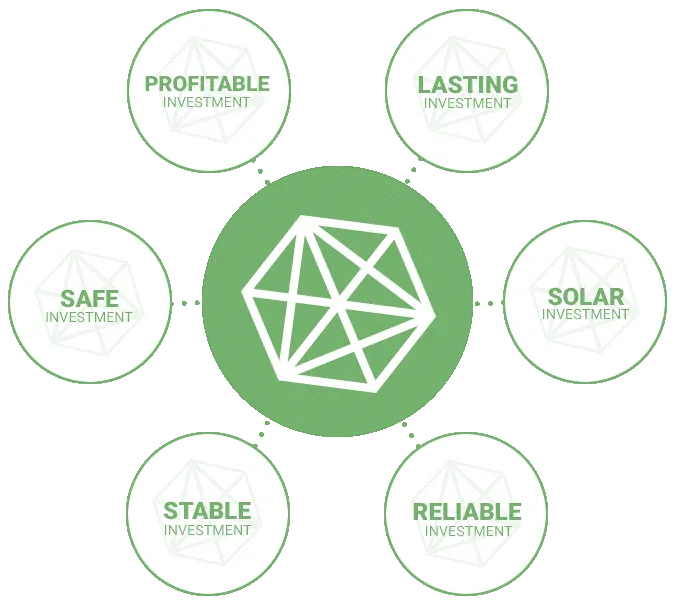 cryptosolar3.png