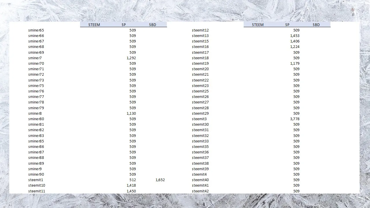 Accounts 2.jpg