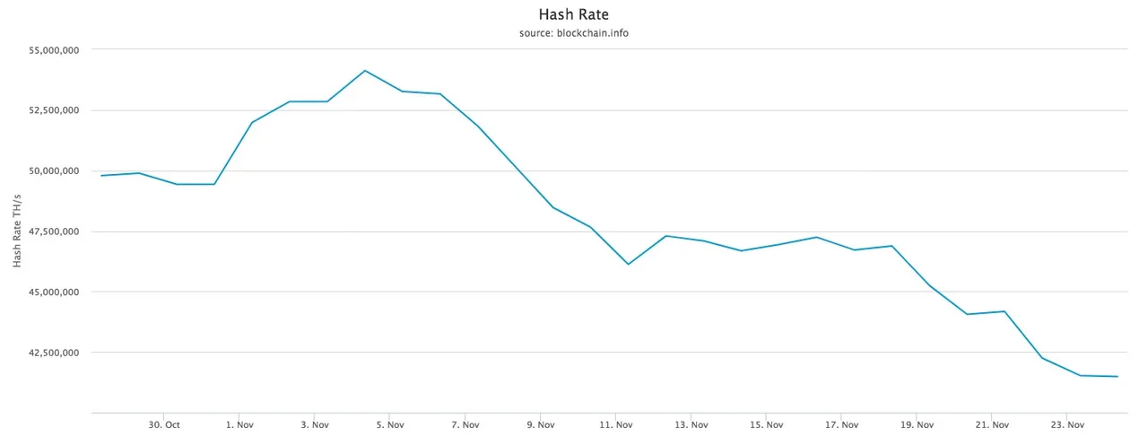 hash-rate-1.jpeg