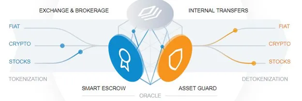 ech system.png