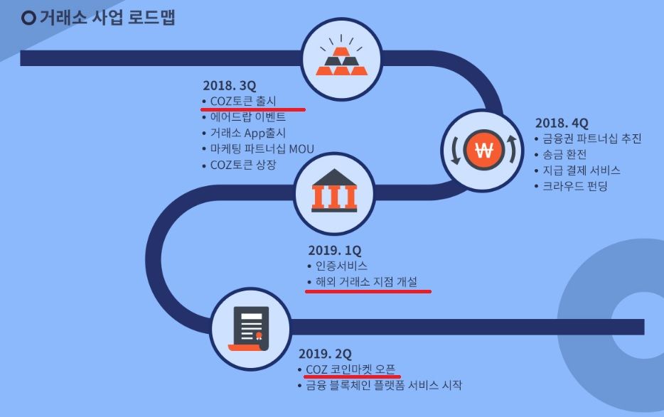 5. 로드맵.jpg
