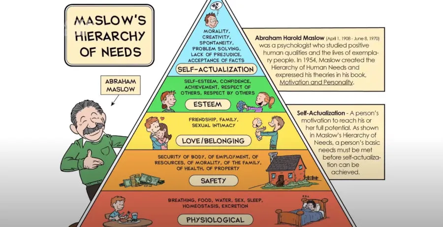 maslow_small.jpg