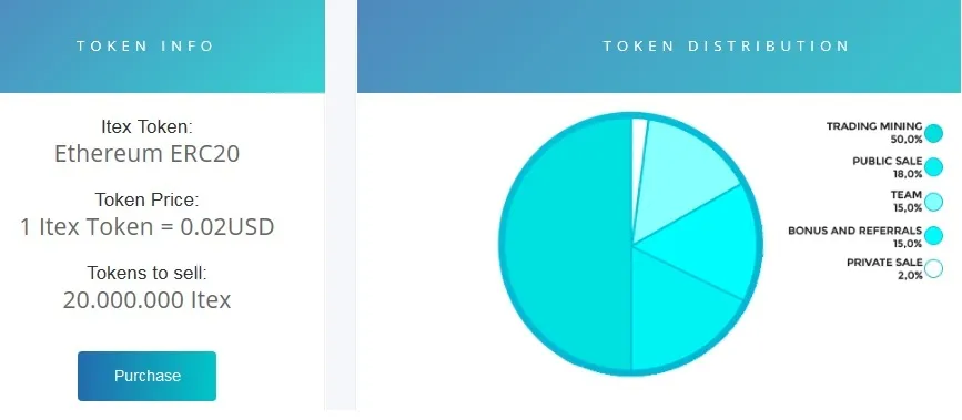 itex token.jpg