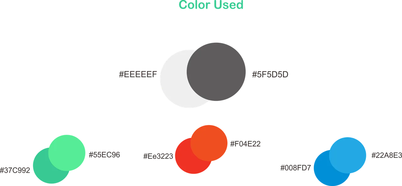 color used.png
