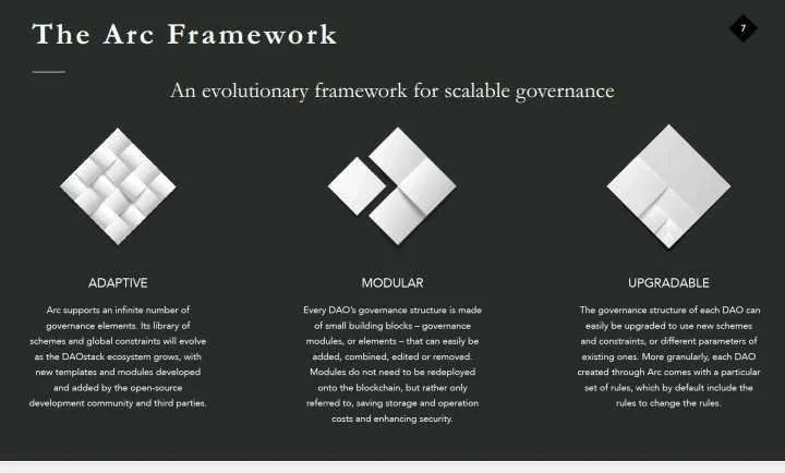 daostack2018.jpg
