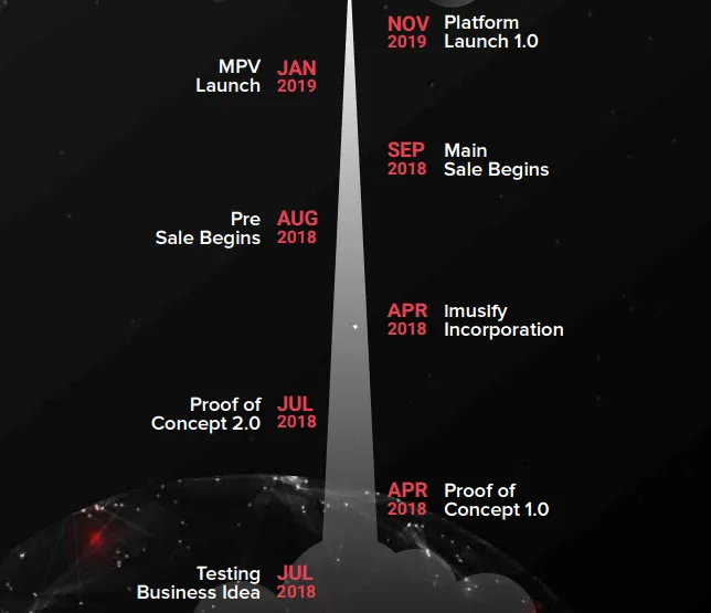 imusify RM.png