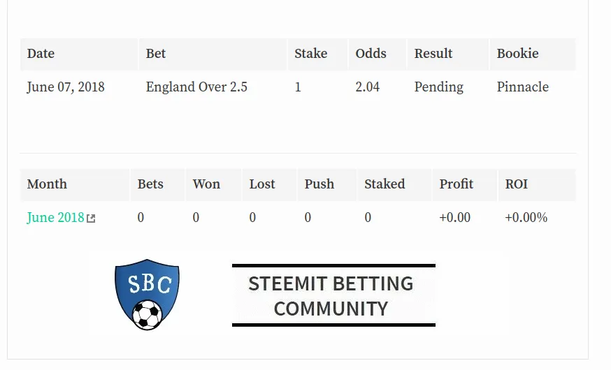 sbc-template.png