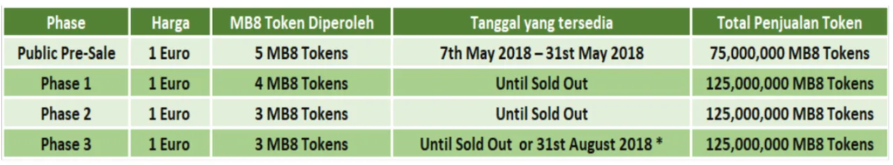 token sale.png