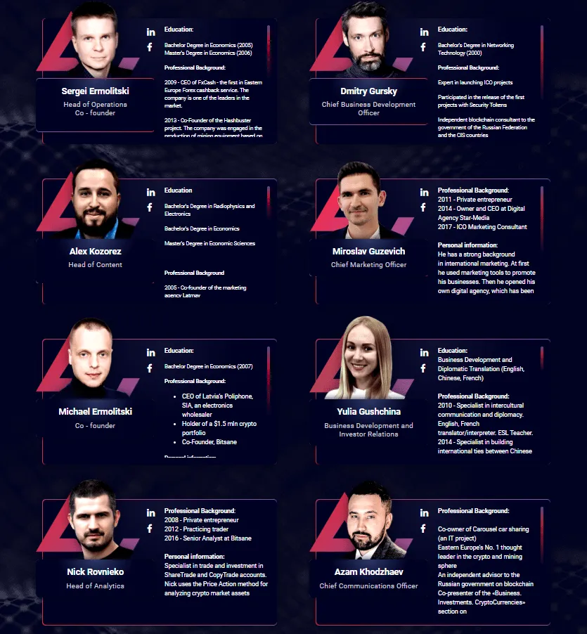 Azbit-Team-2.png