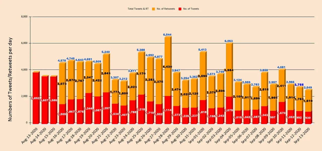 chart  20200914T063942.260.png