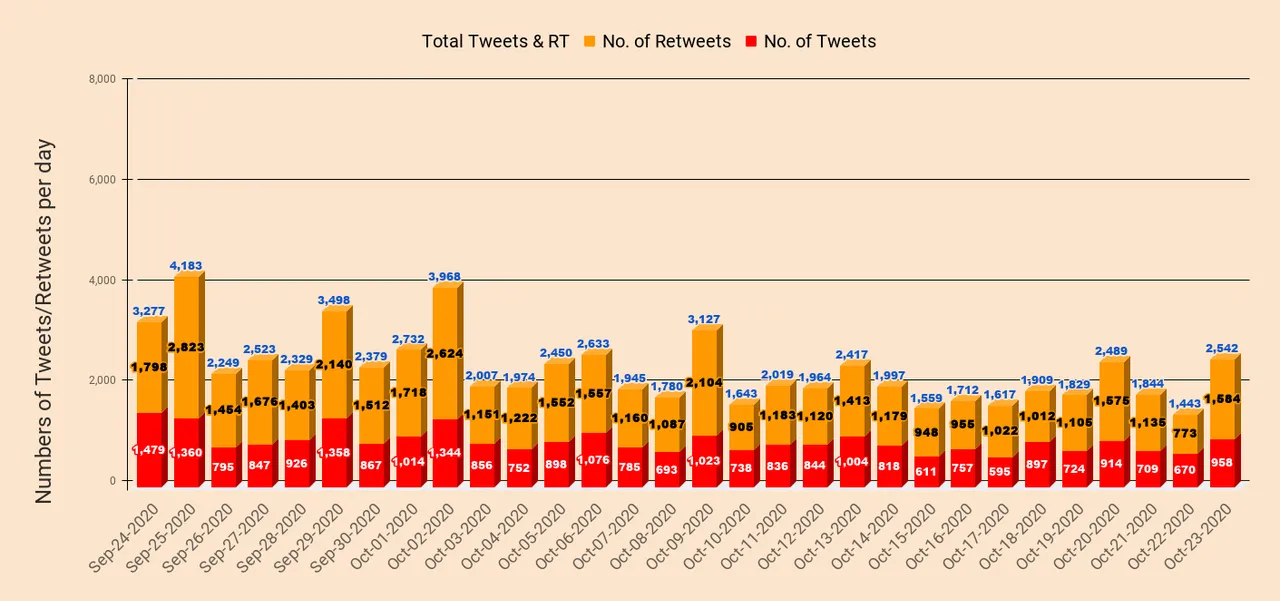 chart  20201024T205401.162.png