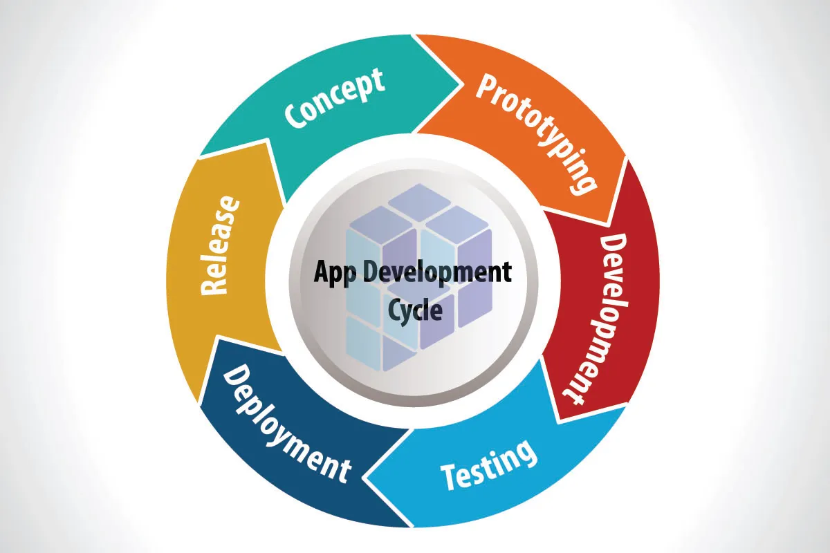 peerplaysdappdevelopment.jpg