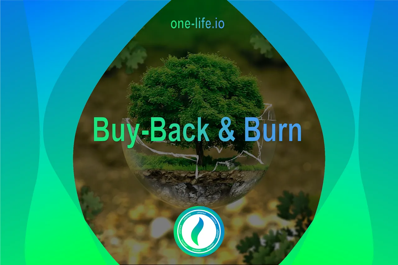 LIFESTYLE BUYBACK AND BURN.png