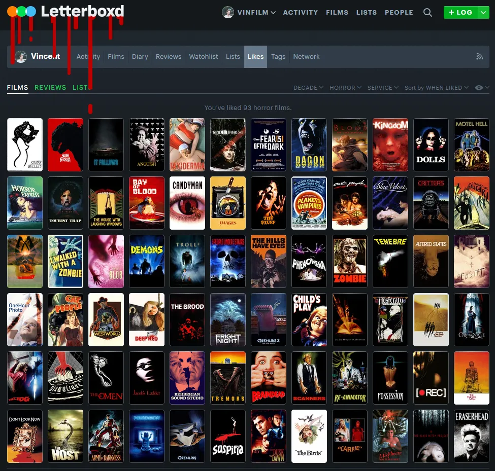 Favorite Horror Movies.png