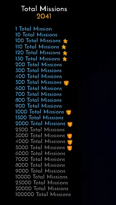 02032022missions.png