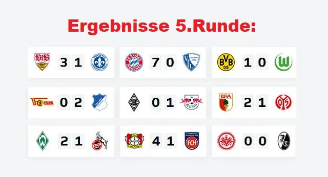 ergebnisse5.runde.jpg