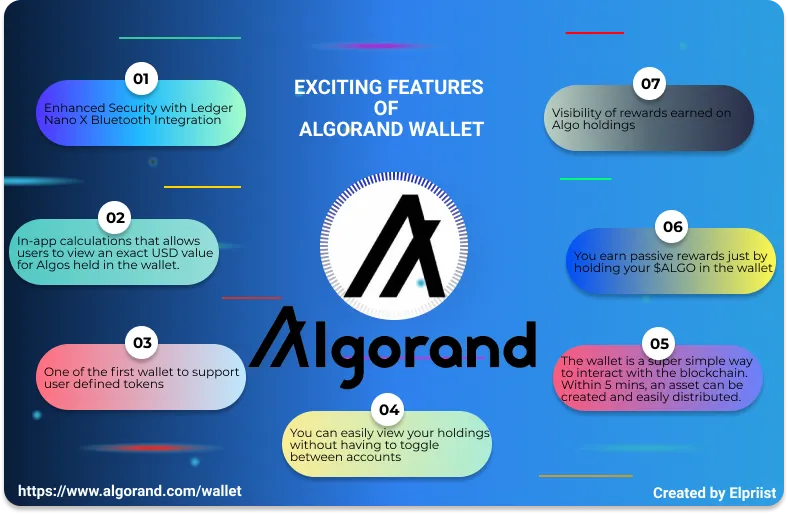 algo wallet 2.png