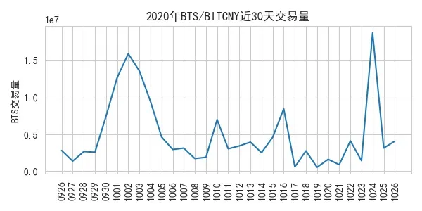 btscny_2020-10-26.jpg