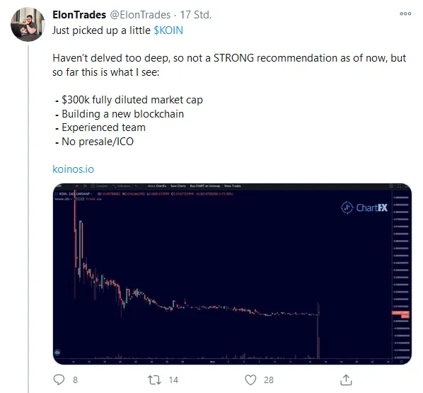 201115_ElonTrades.png