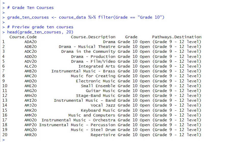 grade_ten_courses.PNG