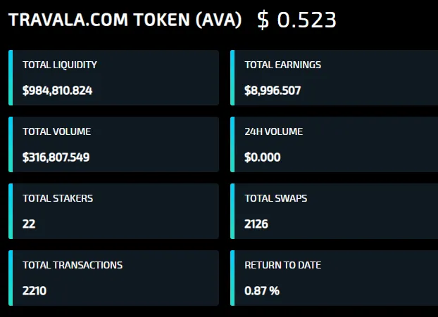 ava pool data.png