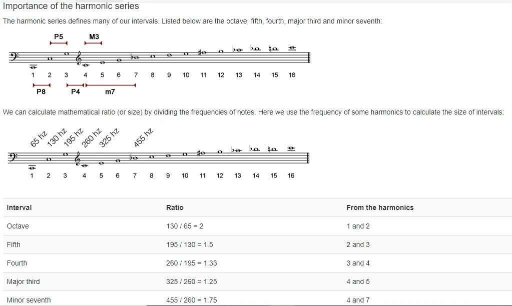1.harmonic-series.PNG