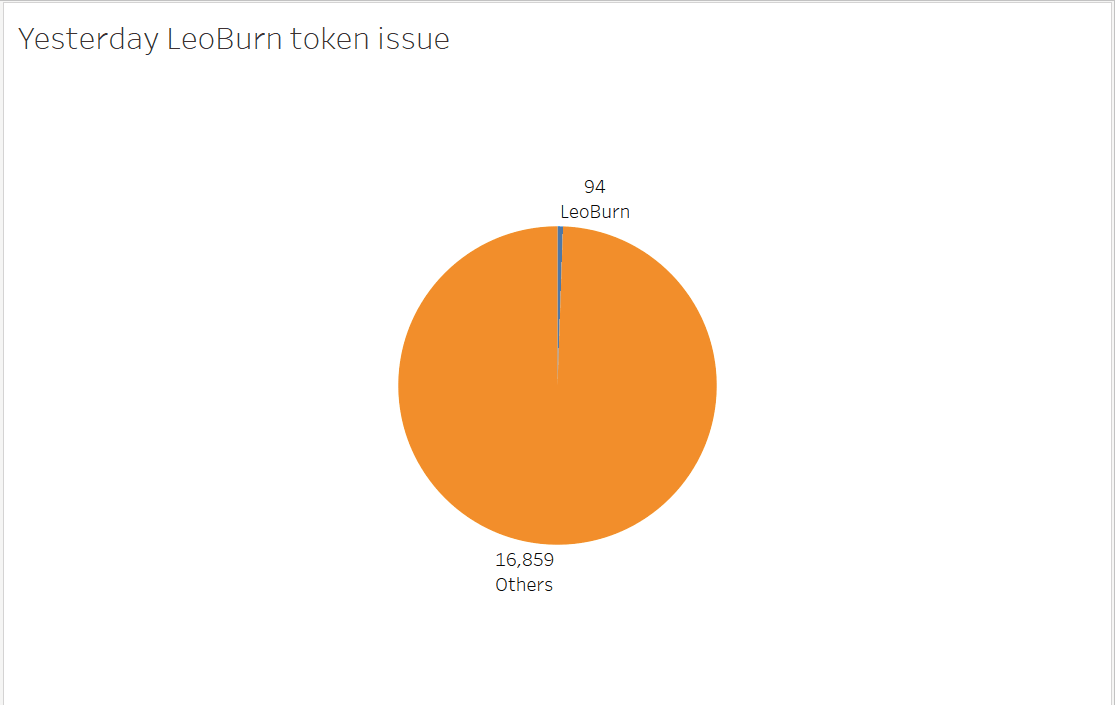 yesterday_leoburn.gif