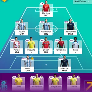 FIFA Fantasy World Cup Current Semi-Finals Team