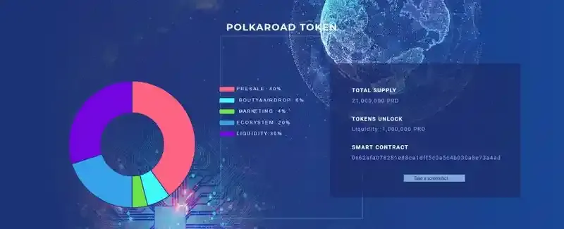 polkaroad token.jpg