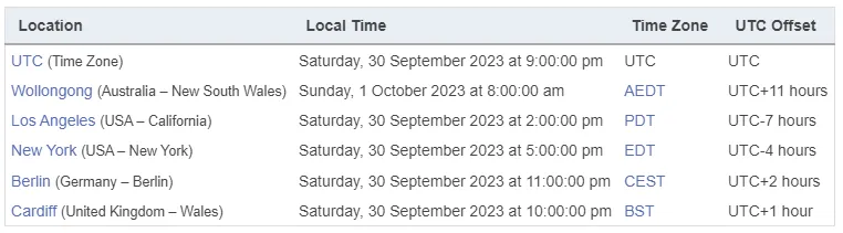 TimezoneConverter.PNG