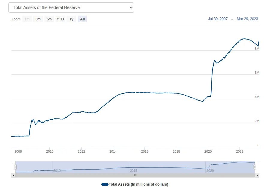 fed_balance_sheet.png