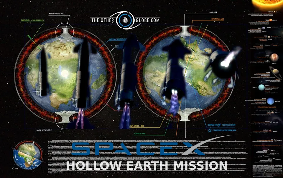 SPACEXholow-earth.png