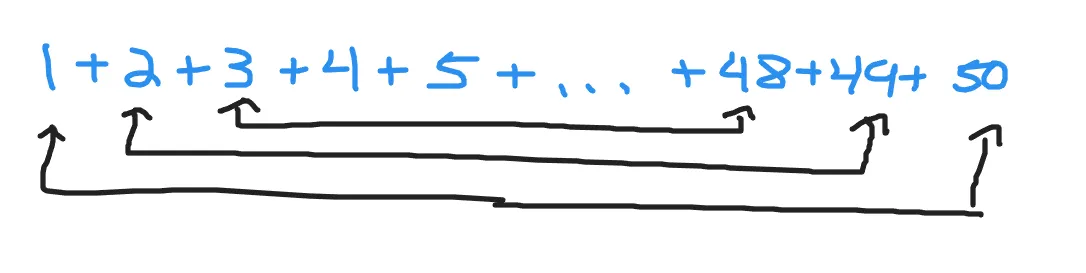 sum_example_pairs.PNG