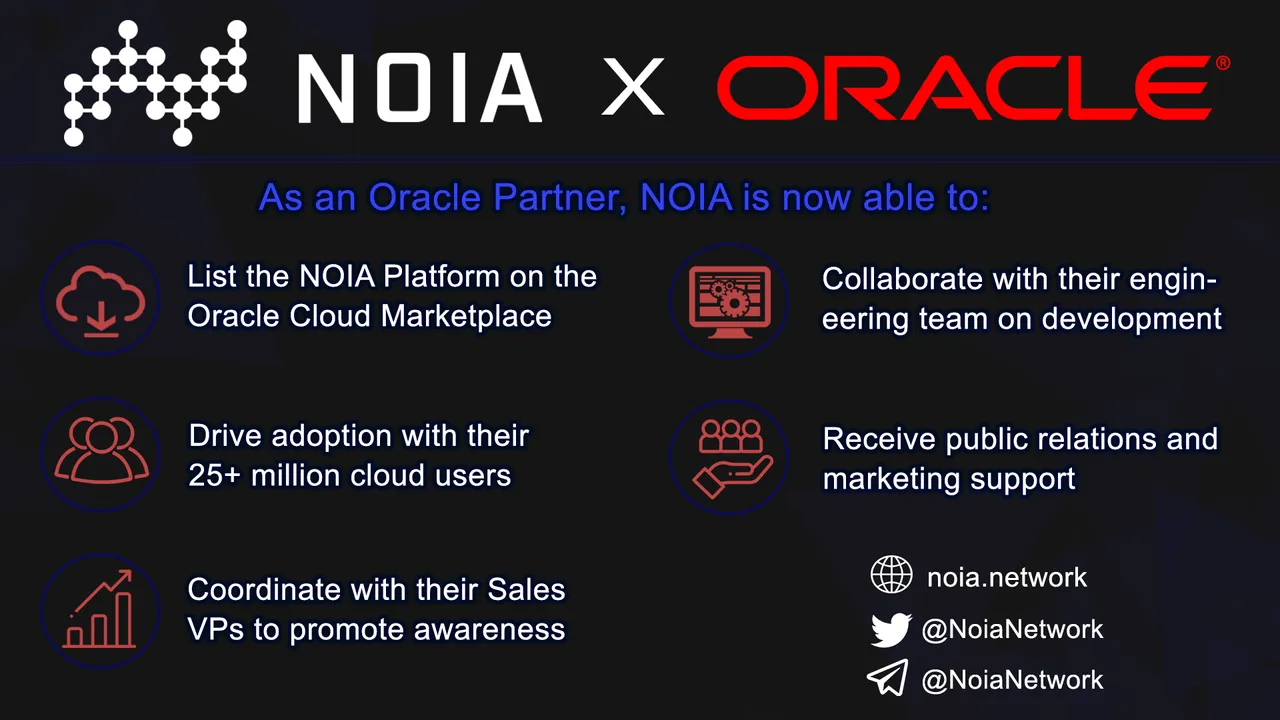 noia-oracle--copy.png
