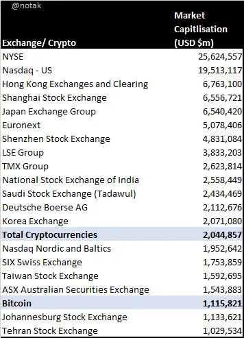 Cryptorankingv2.png