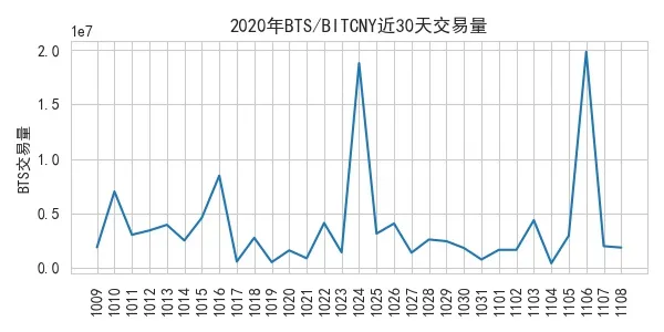 btscny_2020-11-08.jpg