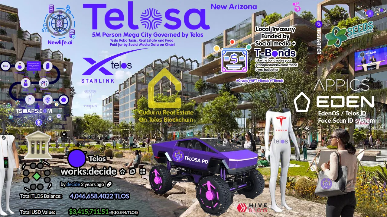 telosa-city (1).png