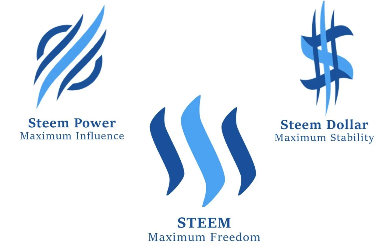 steem