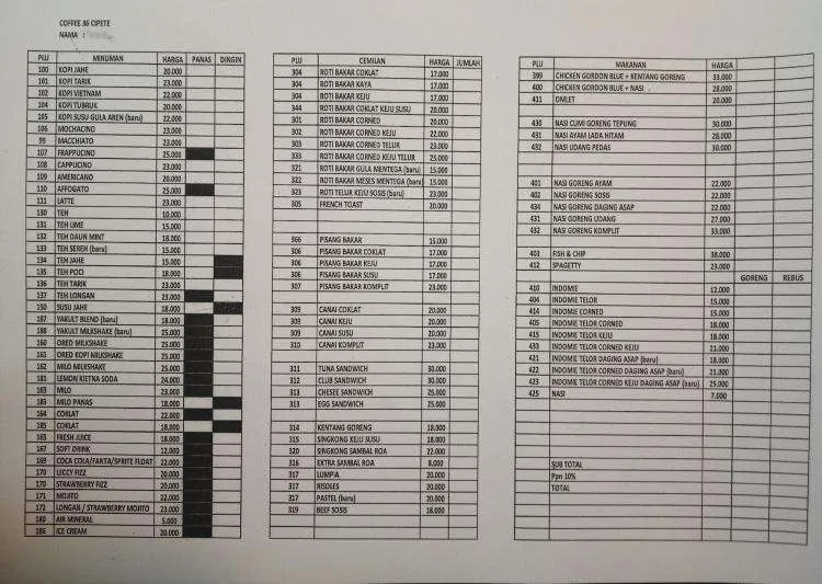menu 36 coffee by zomato.jpg