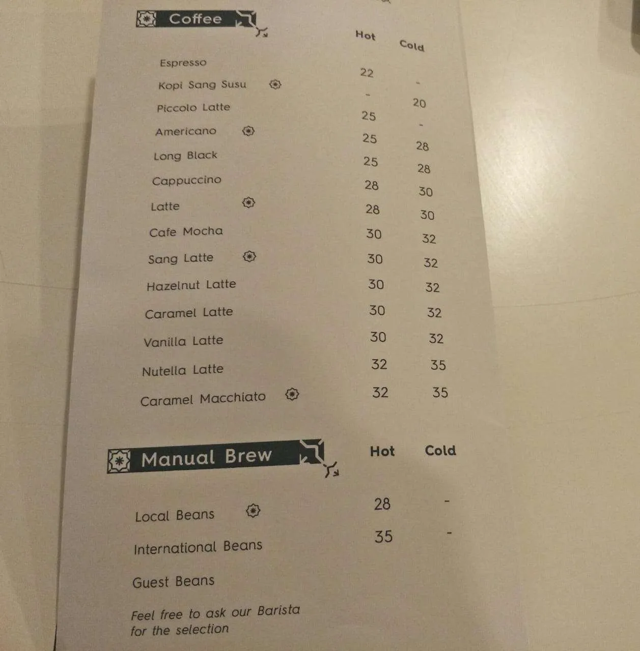 coffee menu list.jpg