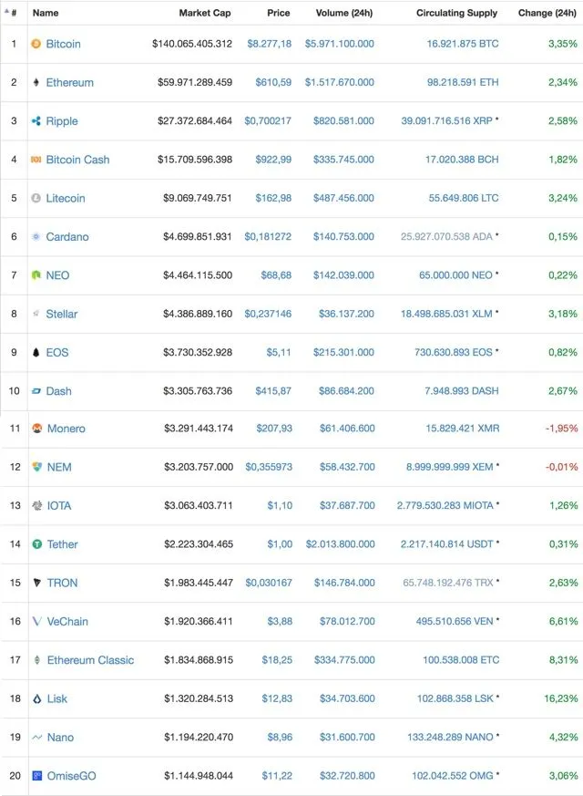 coinmarketcap320.jpg