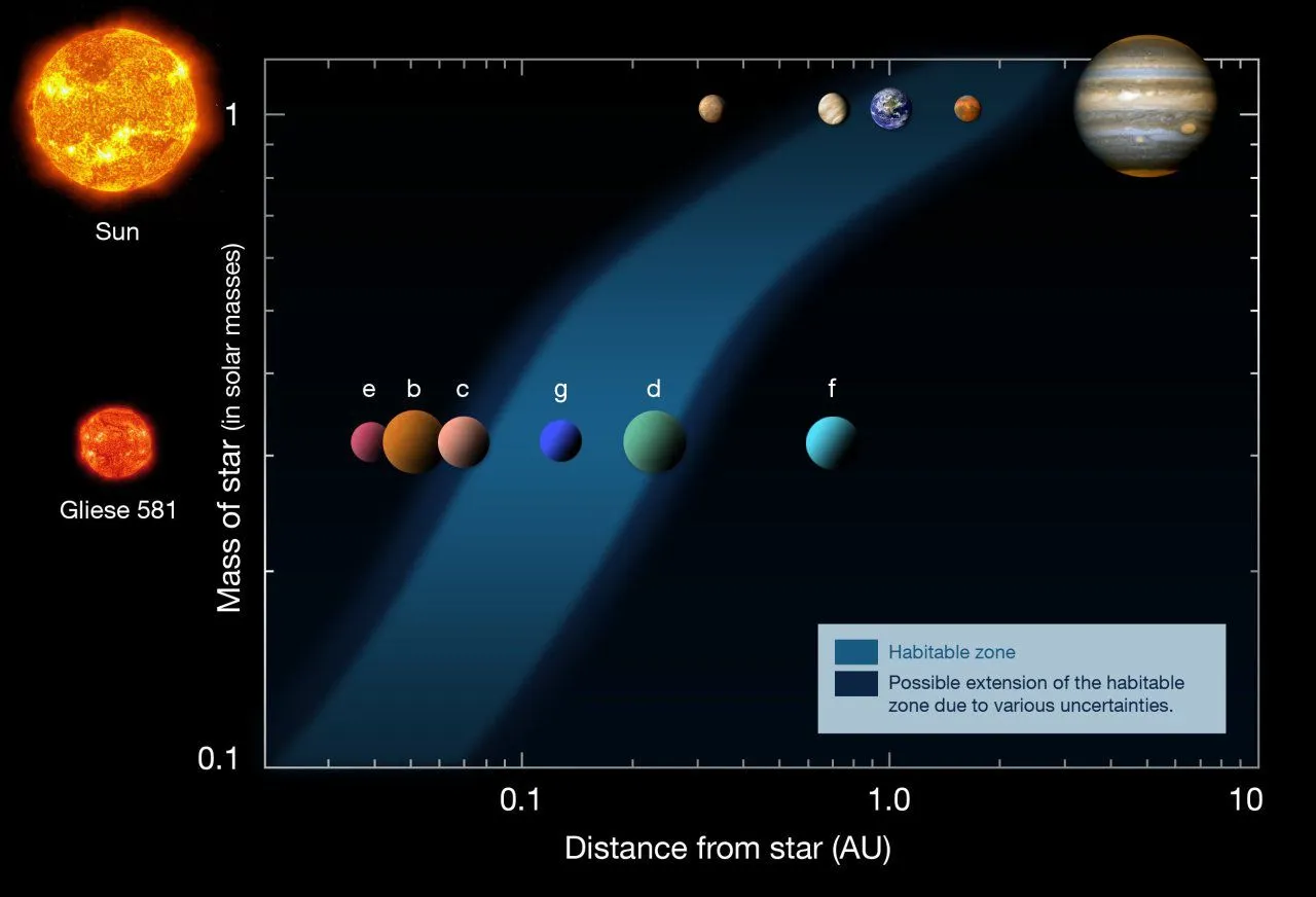 habitable zone.jpg