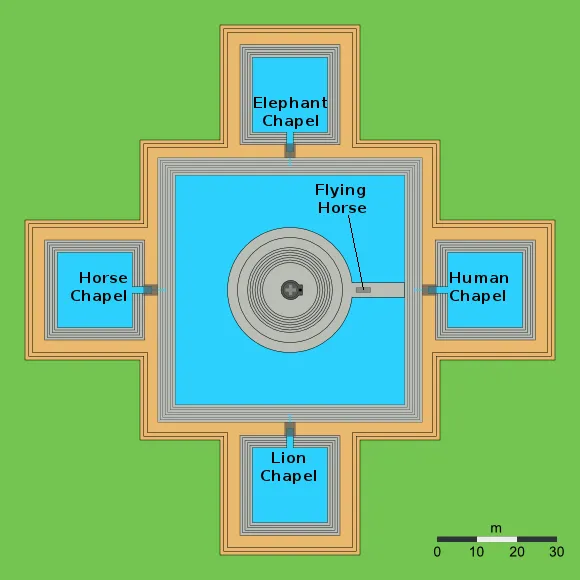 Neak_Pean_layout.png