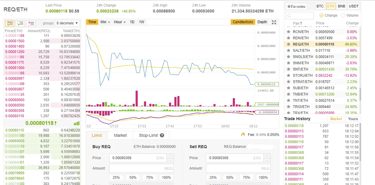 reqeth binance.PNG